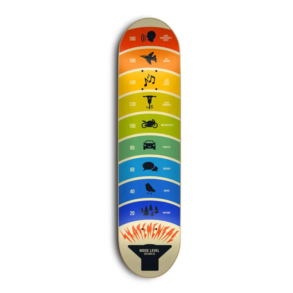 Skate Mental Jake Anderson Noise 8.38" Deck 1