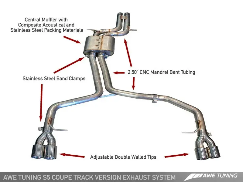Awe Tuning Track Edition Exhaust – Diamond Black Tips For Audi B8 S5 4.2L 1